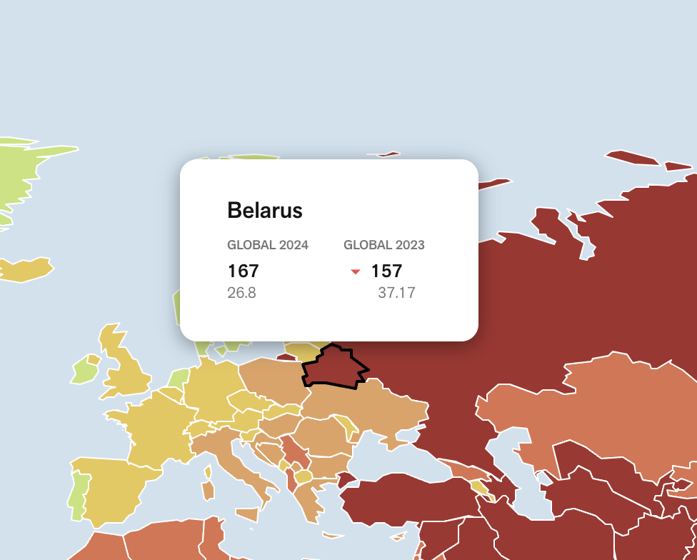 Беларусь побила новый антирекорд в рейтинге свободы слова