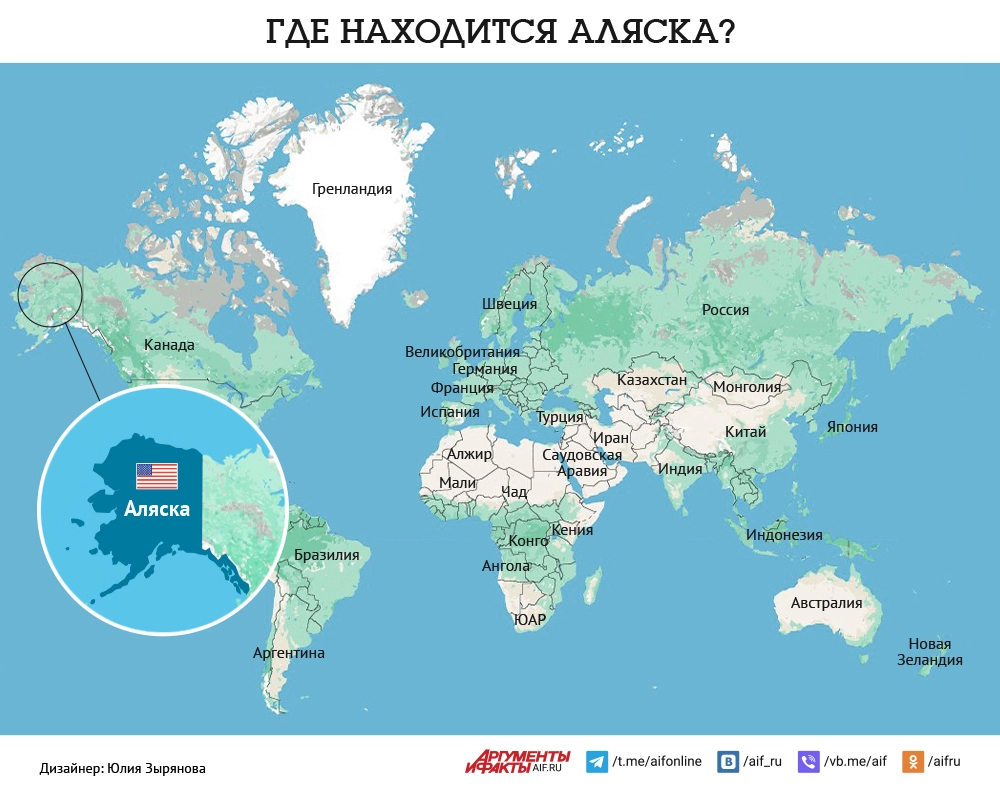 Россияне вернутся на Аляску? 